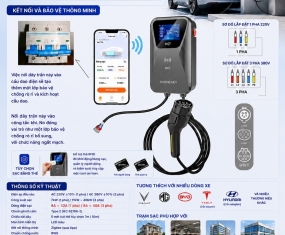 TRẠM SẠC XE ĐIỆN TREO TƯỜNG DOLNTECH